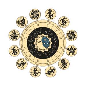 Astrología